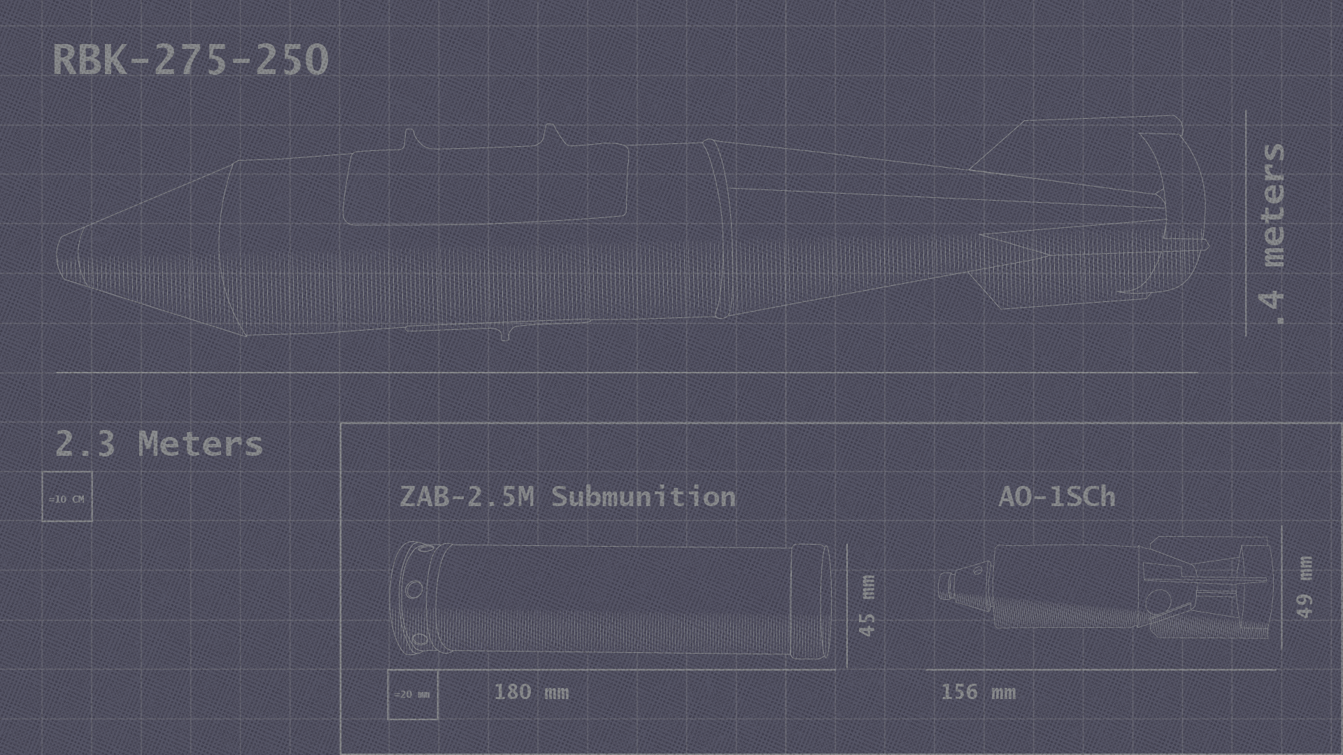 حرقُ الأخضر واليابس: هجماتٌ بالذخائر الحارقة والعنقودية في سوريا