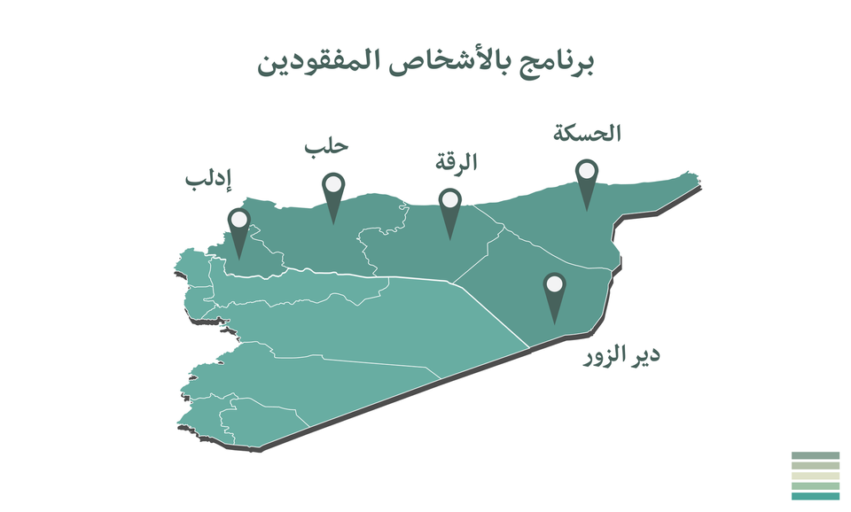 توسيع نطاق البحث عن الضحايا المفقودين على يد تنظيم داعش: إدلب وحلب