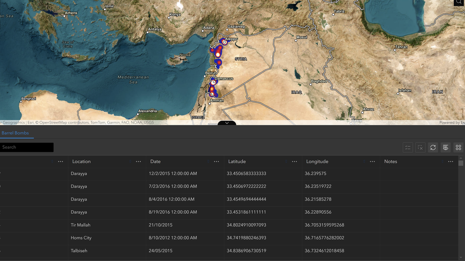 الهجمات بالبراميل المتفجرة